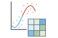 Item (Detect Change Using Change Analysis)
